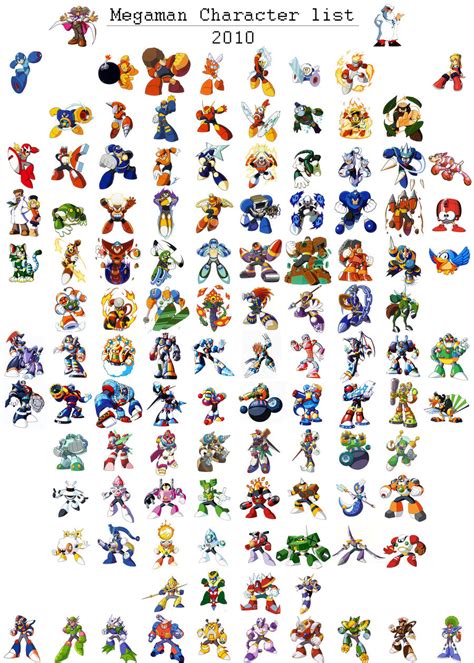 List of Mega Man characters .